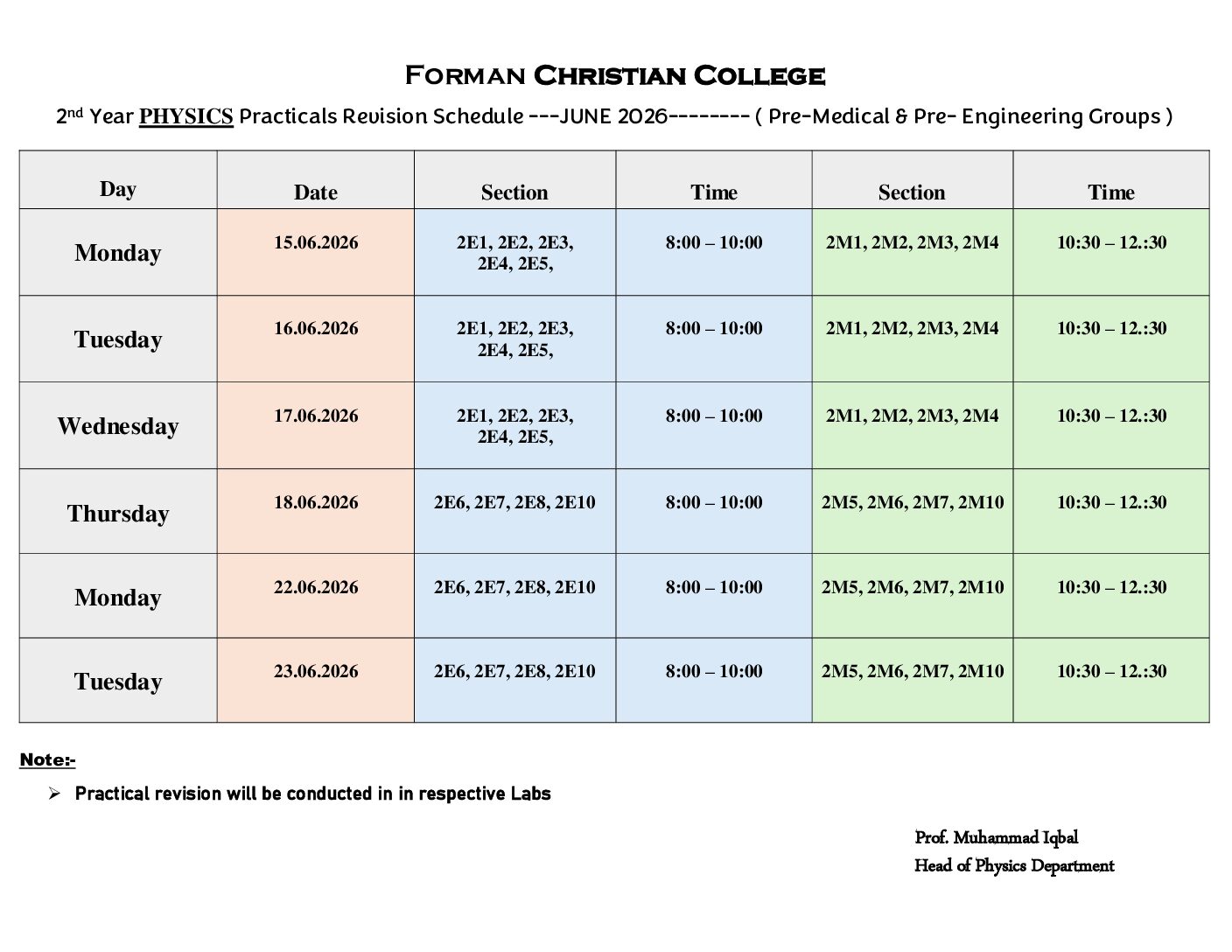 PHYSICS Practical Revision JUNE 2026